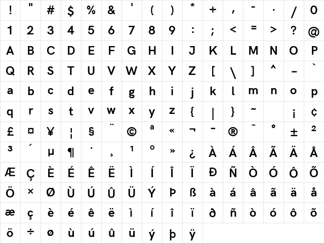 Acari Sans Bold Character Map