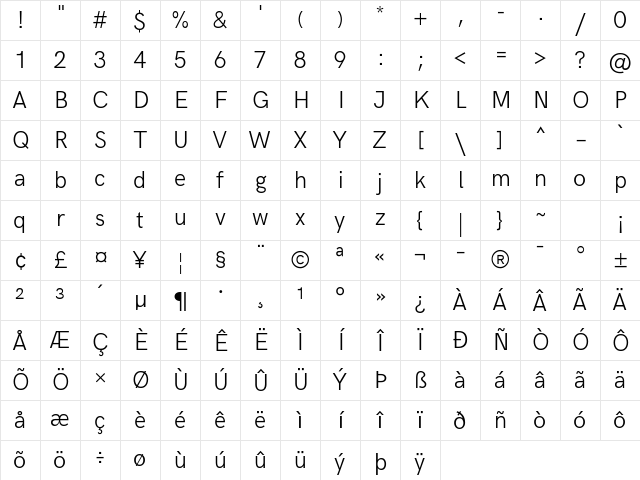 Acari Sans Light Regular Character Map