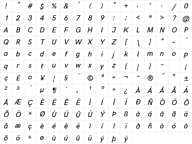 Acari Sans Medium Italic Character Map