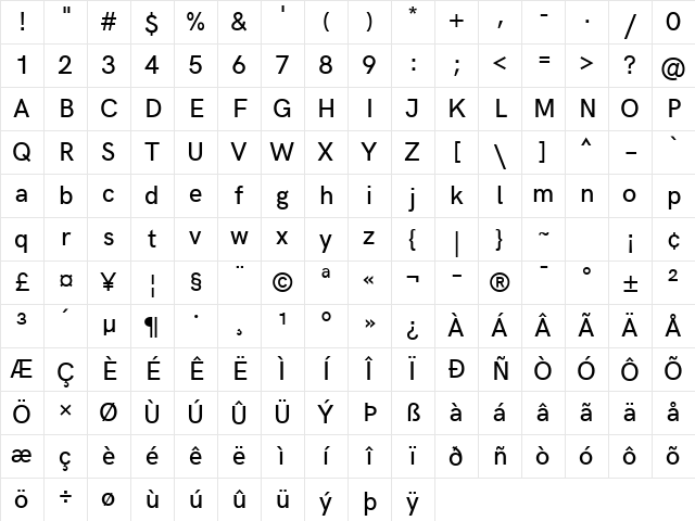 Acari Sans Medium Regular Character Map