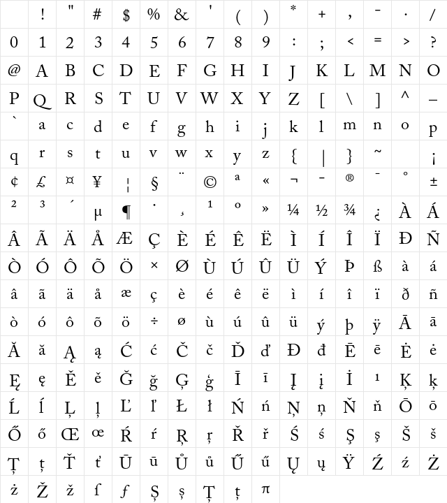 Adobe Caslon Pro Regular Character Map Adobe Caslon Pro Regular Character Map