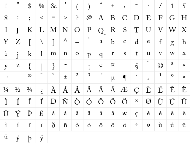 Adobe Caslon Pro Regular Character Map