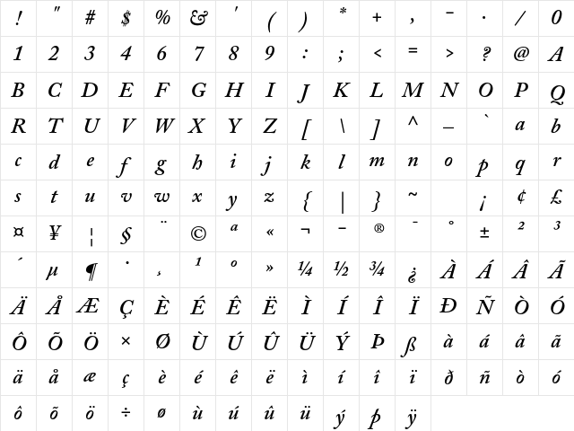 Adobe Caslon Pro Bold Italic Character Map
