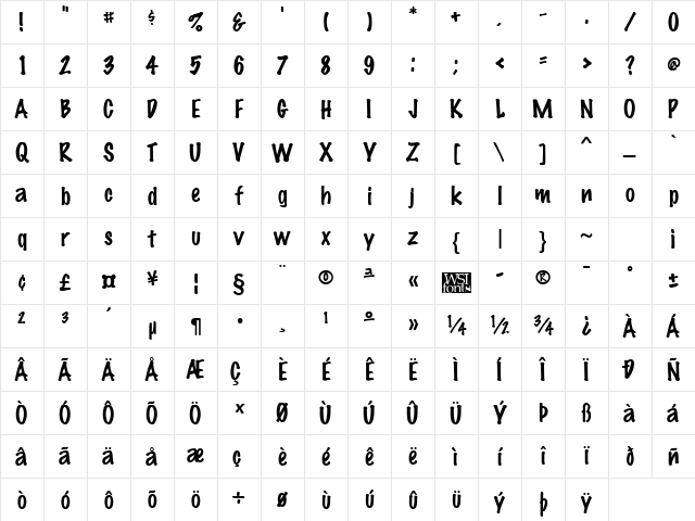 MarkingPen Regular Character Map