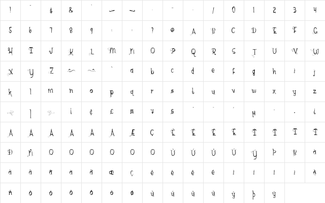 {hazel grace} Regular Character Map