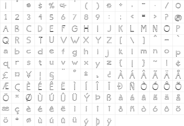 {skinny} jeans Regular Character Map