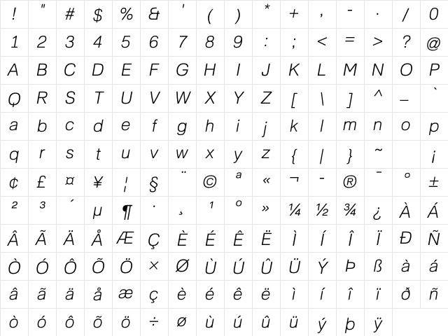 FamiliarPro-LightOblique &amp; Character Map