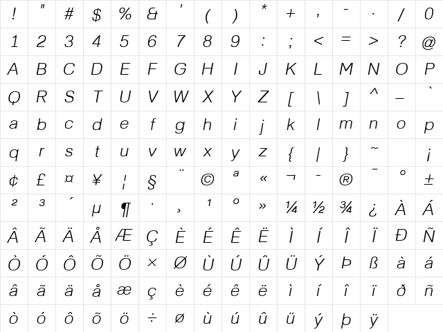 FamiliarPro-LightOblique &amp; Character Map