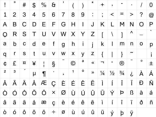 FamiliarPro-Regular &amp; Character Map