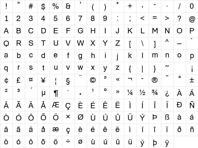 FamiliarPro-Regular &amp; Character Map