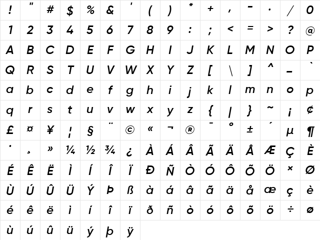 Gilroy-SemiBoldItalic &amp; Character Map