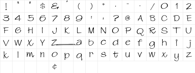 0 Swing DNA Regular Character Map