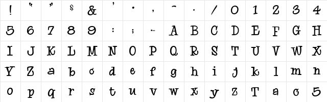 0 Whoa DNA Regular Character Map