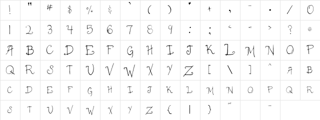 003 Anna Caps Regular Character Map