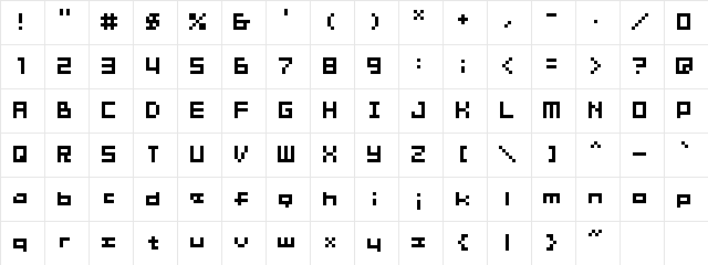 04b_03b Regular Character Map