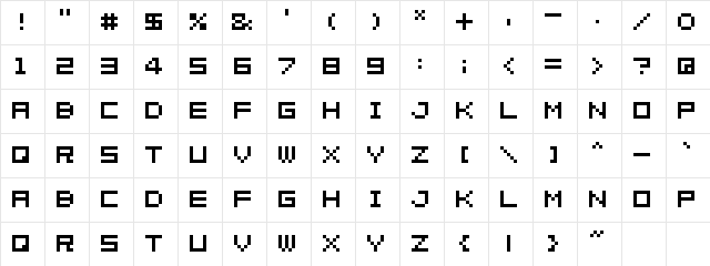 04b_08 Regular Character Map