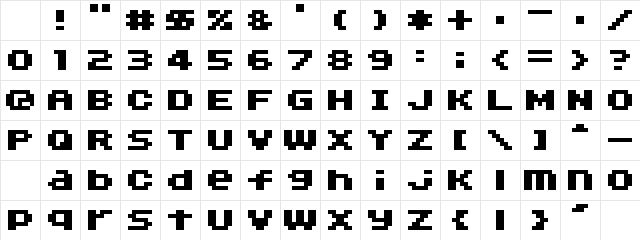 04b_11 Regular Character Map
