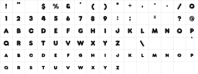 06 Regular Character Map