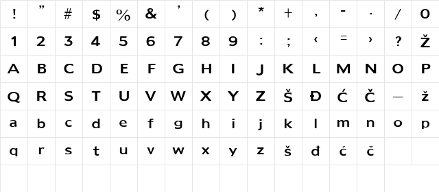 0Adsans Regular Character Map