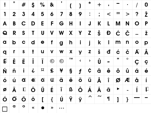 0Aval-B Regular Character Map