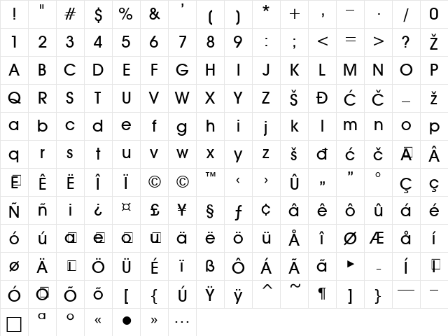 0Aval-N Regular Character Map