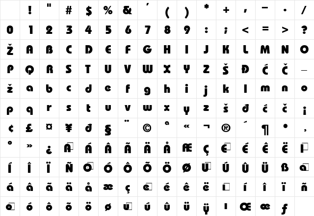 0Baham-E Regular Character Map