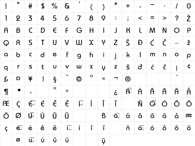 0Baham-N Regular Character Map