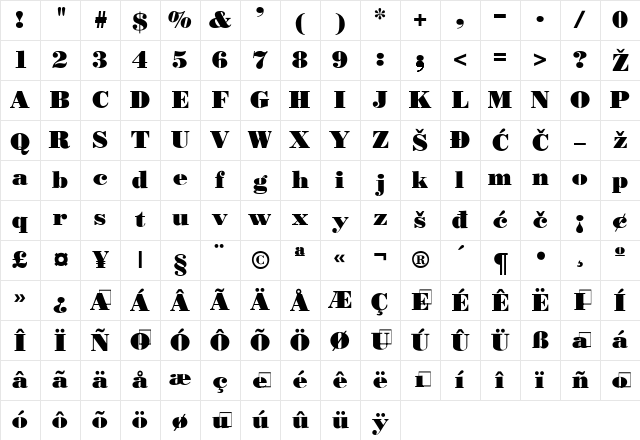 0Bodo-EB Regular Character Map