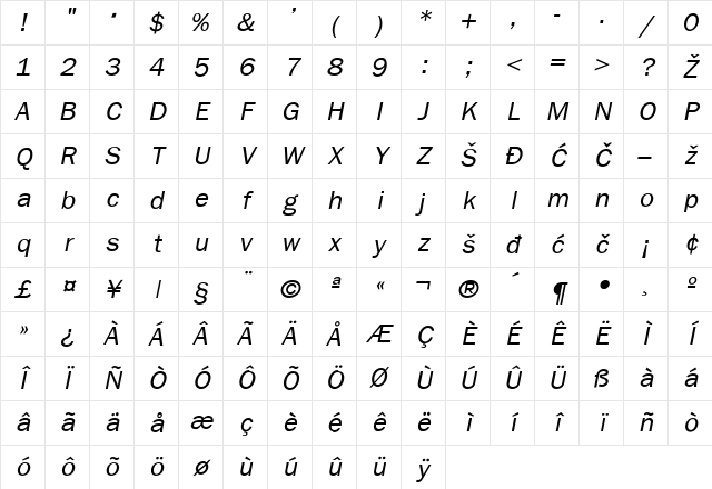 0Fran-I Regular Character Map