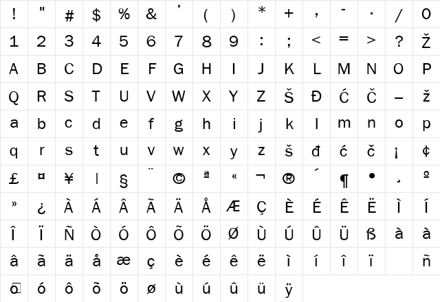 0Fran-N Regular Character Map