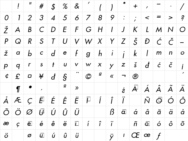 0Fuj-I Regular Character Map 0Fuj-I Regular Character Map