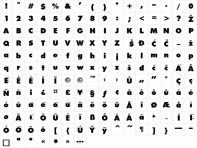 0Fut-EB Regular Character Map