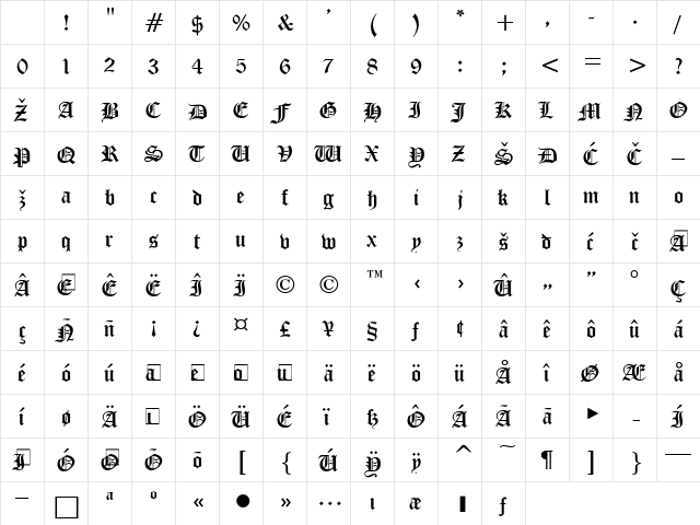 0Gotika1 Regular Character Map