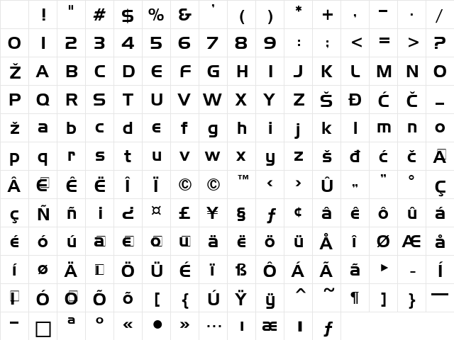 0Hegot Regular Character Map