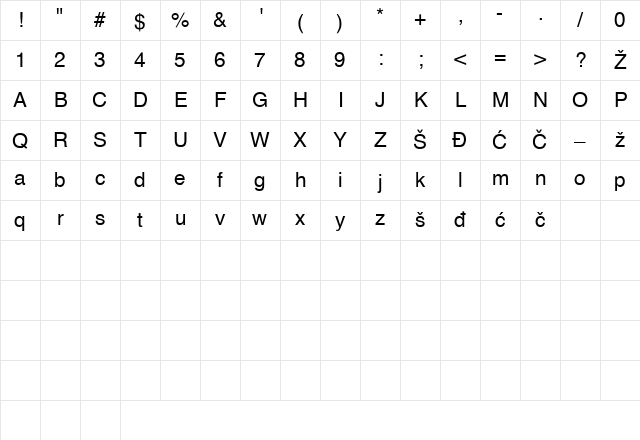 0Hel-N Regular Character Map