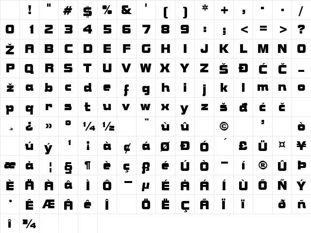 0ITC-B Regular Character Map