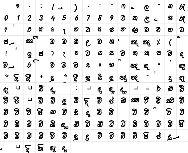 0KDBOLIDDA bold Character Map
