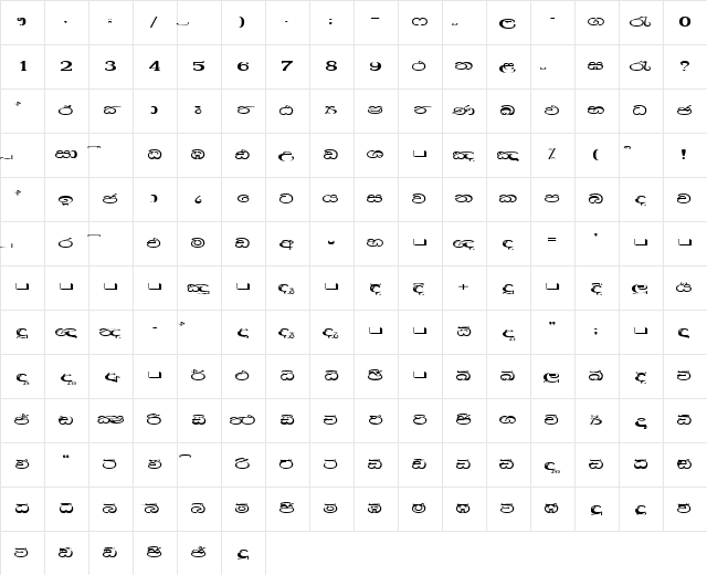0KDMANEL Regular Character Map