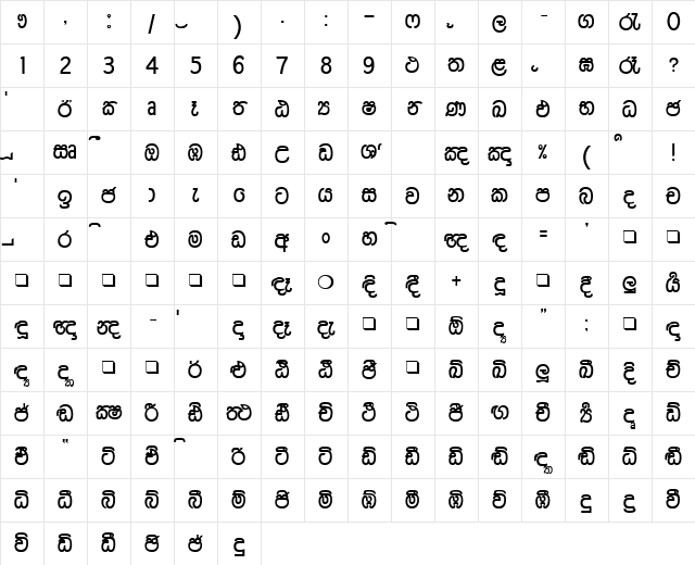 0KDSAMAN Regular Character Map 0KDSAMAN Regular Character Map