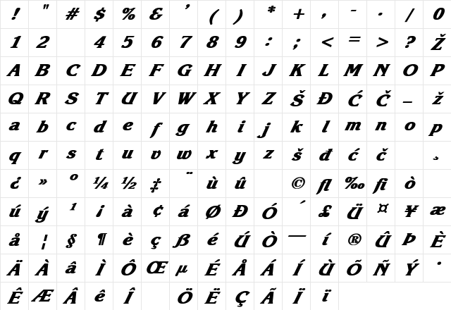 0Korinna2 Bold Italic Character Map