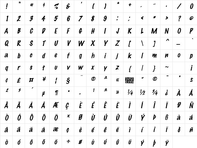 MarkingPen Italic Character Map