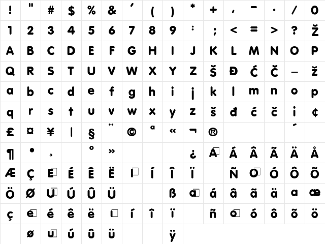 0Vog-B Regular Character Map 0Vog-B Regular Character Map