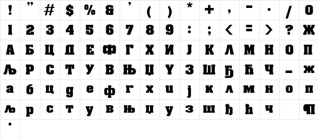 1 Aardvark Regular Character Map