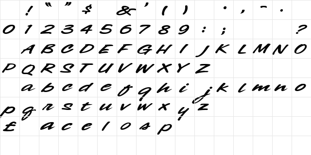 1 Chicago Style DNA Regular Character Map