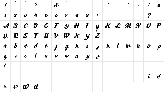 1 CutOut Script DNA Regular Character Map