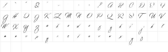 1 El Sid DNA Regular Character Map 1 El Sid DNA Regular Character Map