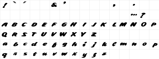 1 FatBoy DNA Regular Character Map