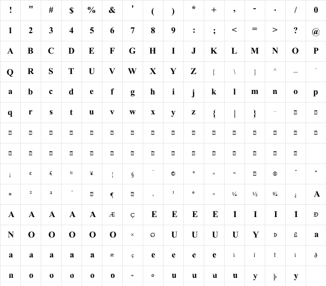 1 MUHAMMADI QURANIC Regular Character Map