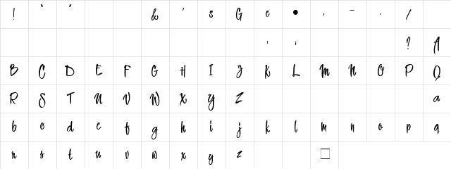 1 Snappy DNA Regular Character Map