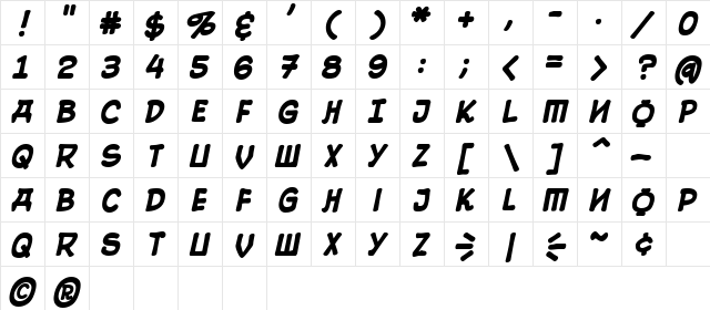 10 Cent Soviet Bold Character Map